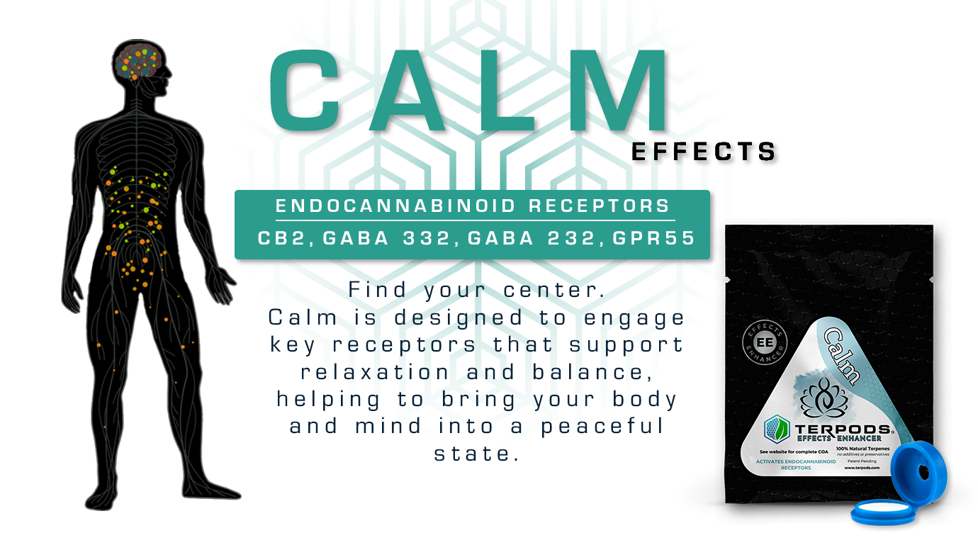 CalmReceptorMapREDUX5